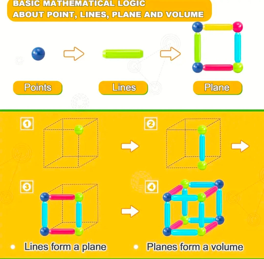 STEM Magnetic Stick Blocks Set – Educational Toy for Kids